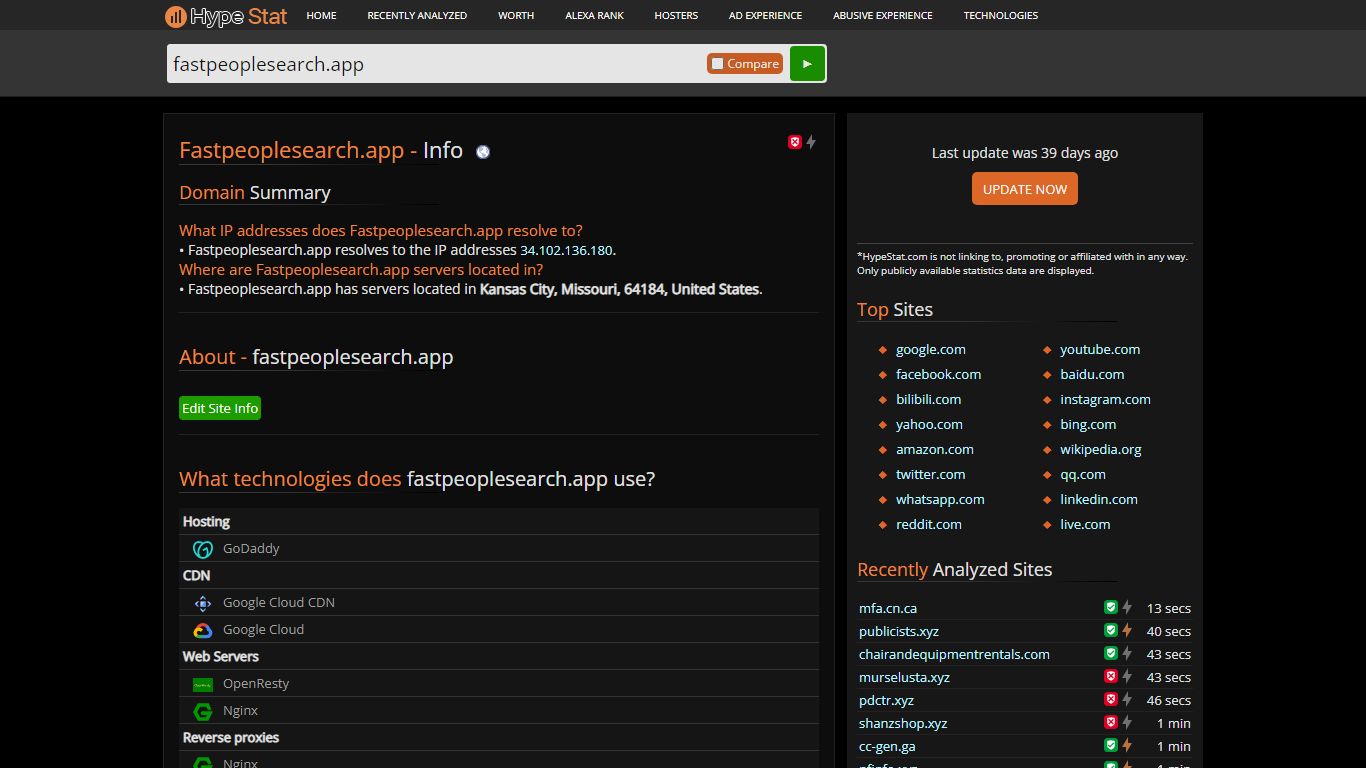 Fastpeoplesearch.app fastpeoplesearch - HypeStat